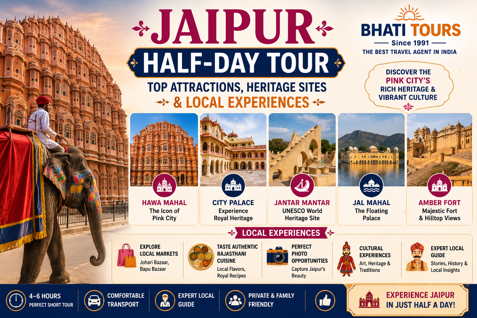 Jaipur Half-Day Tour Package